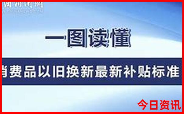 哈尔滨自驾游路线推荐